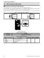 Preview for 48 page of Omron JZA User Manual