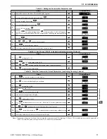 Preview for 73 page of Omron JZA User Manual