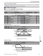 Preview for 97 page of Omron JZA User Manual