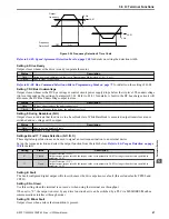 Preview for 99 page of Omron JZA User Manual