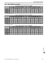 Preview for 169 page of Omron JZA User Manual