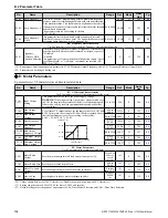 Preview for 176 page of Omron JZA User Manual