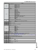 Preview for 203 page of Omron JZA User Manual