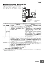 Предварительный просмотр 13 страницы Omron K2CM Series Manual