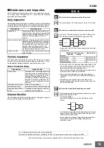 Предварительный просмотр 15 страницы Omron K2CM Series Manual