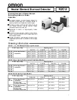 Preview for 1 page of Omron K2CU - Manual