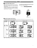 Предварительный просмотр 5 страницы Omron K2CU - Manual