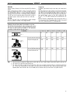 Preview for 13 page of Omron K2CU - Manual