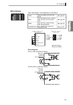 Предварительный просмотр 33 страницы Omron K35-2 User Manual