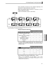 Preview for 69 page of Omron K35-2 User Manual