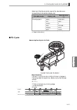 Preview for 79 page of Omron K35-2 User Manual
