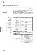 Предварительный просмотр 90 страницы Omron K35-2 User Manual