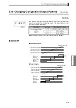 Предварительный просмотр 101 страницы Omron K35-2 User Manual