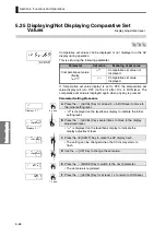 Предварительный просмотр 130 страницы Omron K35-2 User Manual