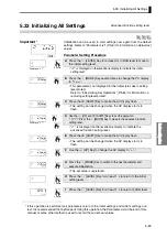 Preview for 145 page of Omron K35-2 User Manual