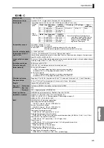 Предварительный просмотр 157 страницы Omron K35-2 User Manual