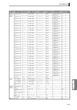 Preview for 167 page of Omron K35-2 User Manual