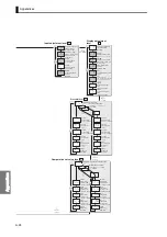 Предварительный просмотр 176 страницы Omron K35-2 User Manual