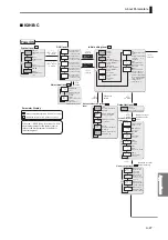 Предварительный просмотр 179 страницы Omron K35-2 User Manual