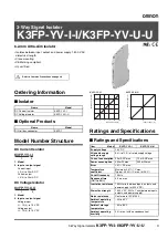 Preview for 3 page of Omron K3FP Series Manual