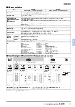 Предварительный просмотр 3 страницы Omron K3GN Instructions Manual