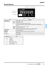 Preview for 5 page of Omron K3GN Instructions Manual