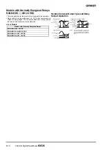 Preview for 6 page of Omron K3GN Instructions Manual