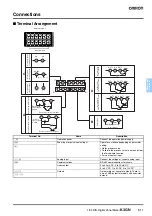 Preview for 7 page of Omron K3GN Instructions Manual