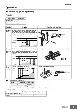 Preview for 4 page of Omron K3HB-C Series Manual