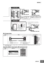 Preview for 9 page of Omron K3HB-C Series Manual