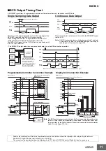 Preview for 11 page of Omron K3HB-C Series Manual