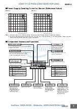 Preview for 7 page of Omron K3HB-X Manual