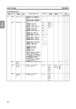 Preview for 49 page of Omron K3HB Technical Communications User'S Manual