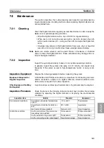 Предварительный просмотр 114 страницы Omron K3HB Technical Communications User'S Manual