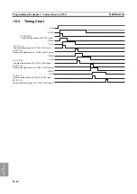 Preview for 139 page of Omron K3HB Technical Communications User'S Manual