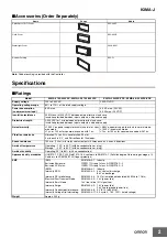 Preview for 2 page of Omron K3MA-J 100-240VAC Manual