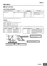 Предварительный просмотр 5 страницы Omron K3MA-J 100-240VAC Manual