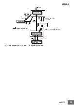 Preview for 11 page of Omron K3MA-J 100-240VAC Manual