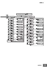 Предварительный просмотр 13 страницы Omron K3MA-J 100-240VAC Manual