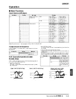 Предварительный просмотр 5 страницы Omron K3MA-L Manual