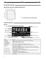 Preview for 4 page of Omron K3NC Manual