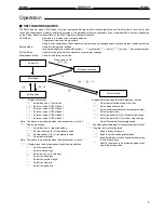 Предварительный просмотр 5 страницы Omron K3NC Manual