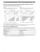 Preview for 8 page of Omron K3NC Manual