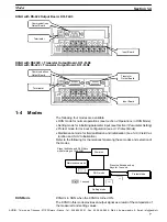 Preview for 16 page of Omron K3NH Operation Manual