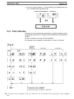 Preview for 86 page of Omron K3NH Operation Manual