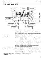 Preview for 13 page of Omron K3NP Operation Manual