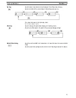 Preview for 15 page of Omron K3NP Operation Manual