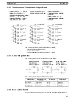 Preview for 27 page of Omron K3NP Operation Manual