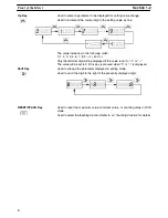 Preview for 17 page of Omron K3NR Operation Manual