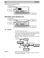 Preview for 19 page of Omron K3NR Operation Manual